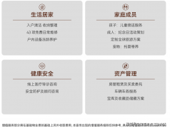 法院支撑购房者行使合同解除